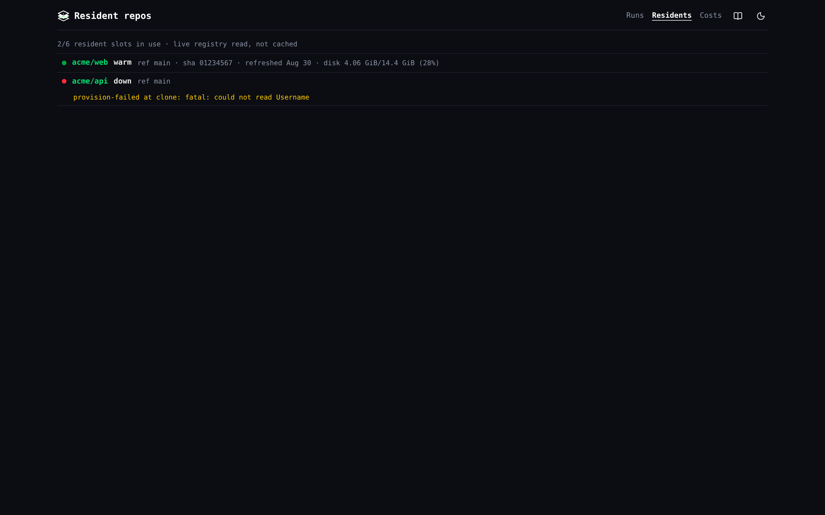 Screenshot of the residents page on the dashboard: one row per onboarded repository with its state.